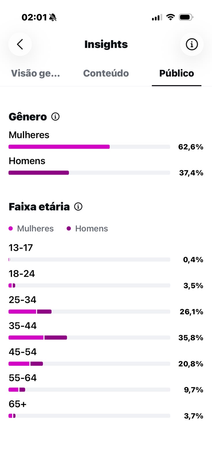 Métrica